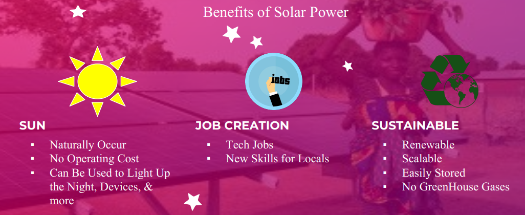 Solar project